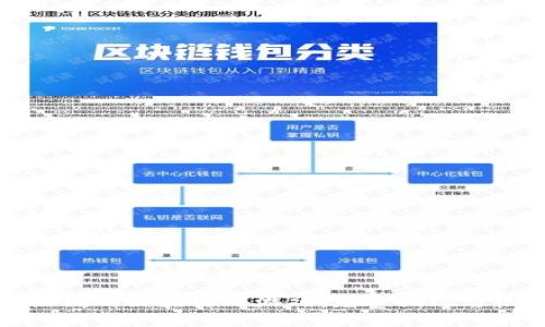 探索最热门的区块链小游戏：免费试玩与收益指南