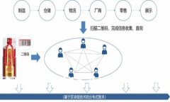 TP钱包里面的币如何提现：详细指南与常见问题解