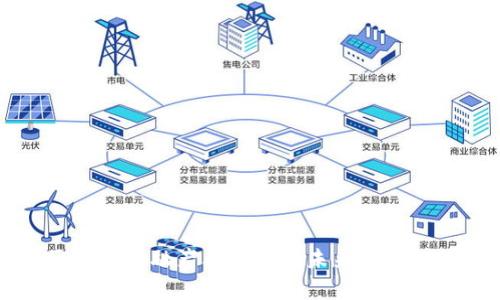 宁波区块链金融产业现状与未来发展趋势分析
